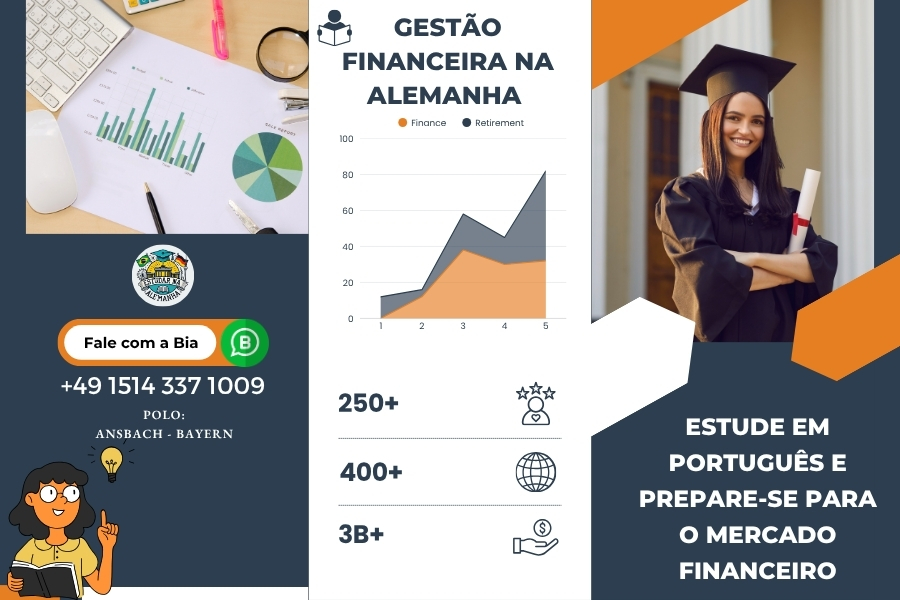 Gestão Financeira na Alemanha (2)