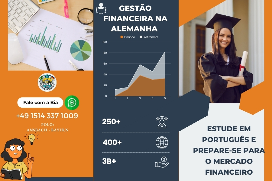 Gestão Financeira na Alemanha (3)