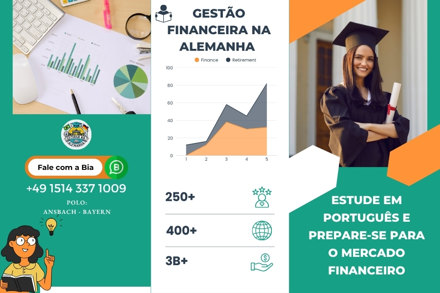 Gestão Financeira na Alemanha
